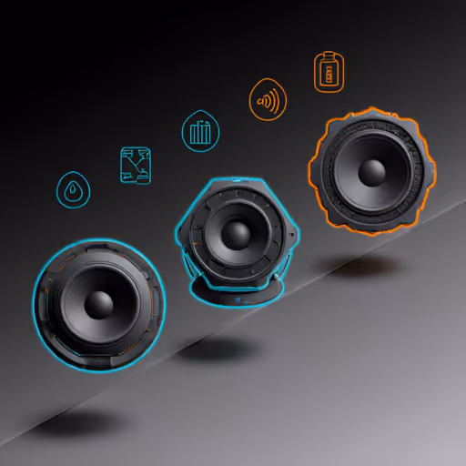 Speaker Comparisons by Feature & Use Case